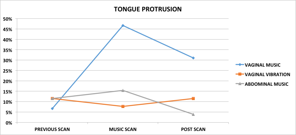 TONGUEPROTRUSION (1)